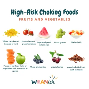 High-Rish Choking fruits and vegetables for weaning babies